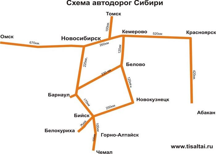 схема автодорог Сибири